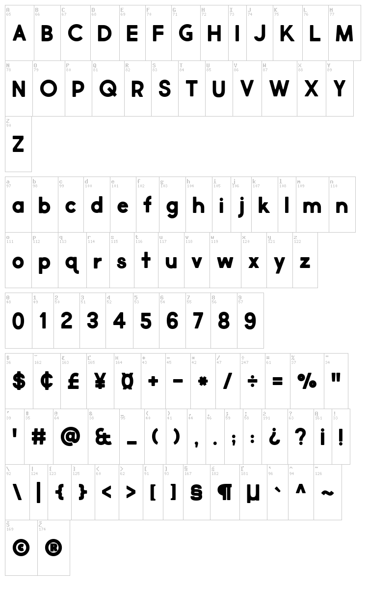 Market Fresh font map